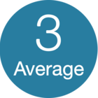 Icon_NEW_WBP_3 average_full